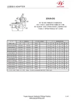 E90 SAE ORB कुंडा एनपीटी एडाप्टर