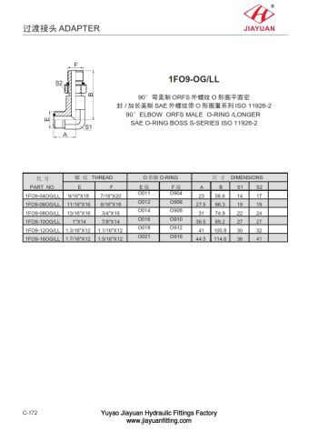 एल्बो ओआरएफएस ट्यूब ओआरबी एस फिटिंग